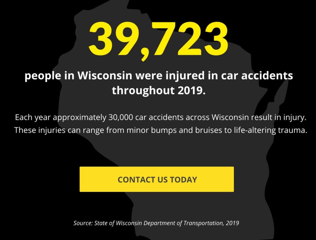Updated Car Accident Statistics for Wisconsin