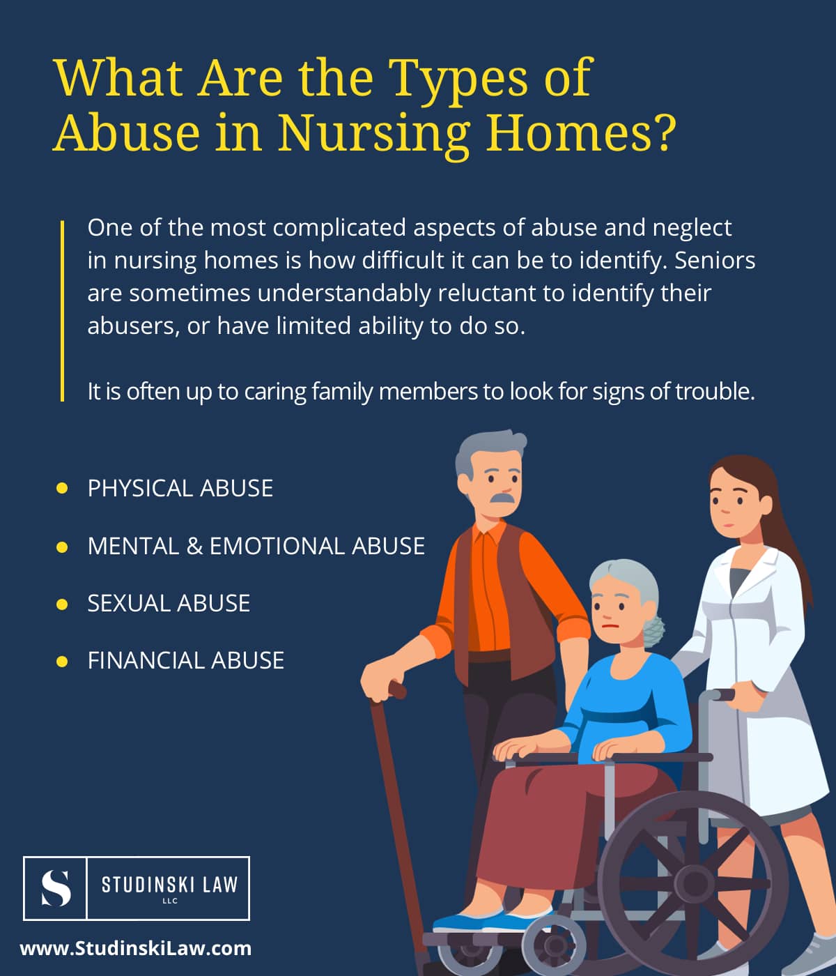 Nursing Homes Rochester NY