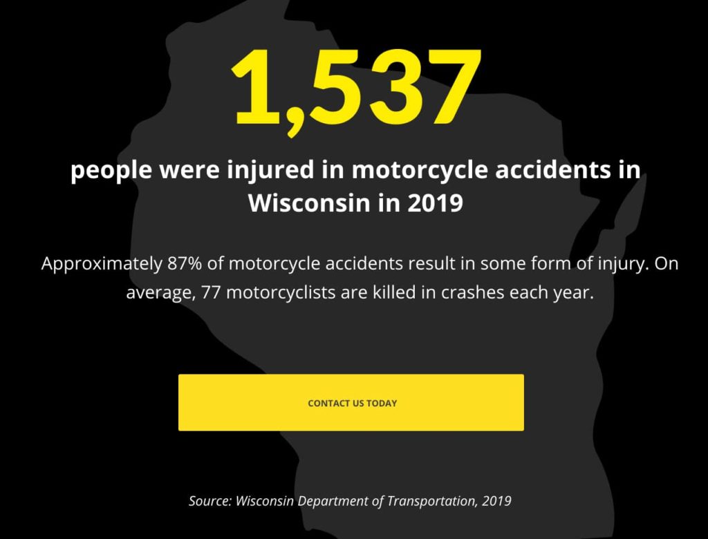Wisconsin Motorcycle Accident Statistics | Studinski Law, LLC