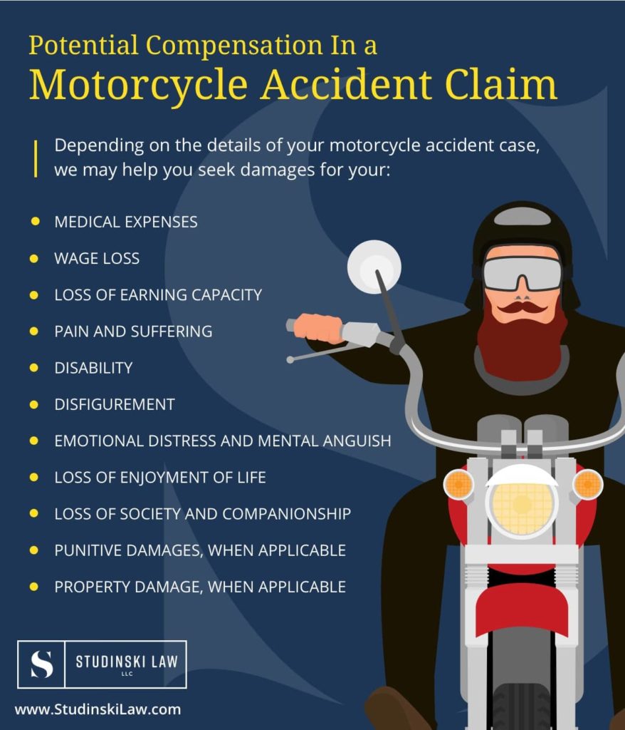 Potential Damages in Motorcycle Accident Cases | Studinski Law, LLC