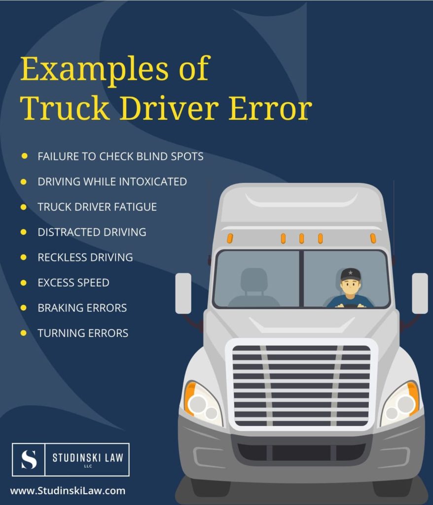 Examples of Truck Driver Error | Studinski Law, LLC