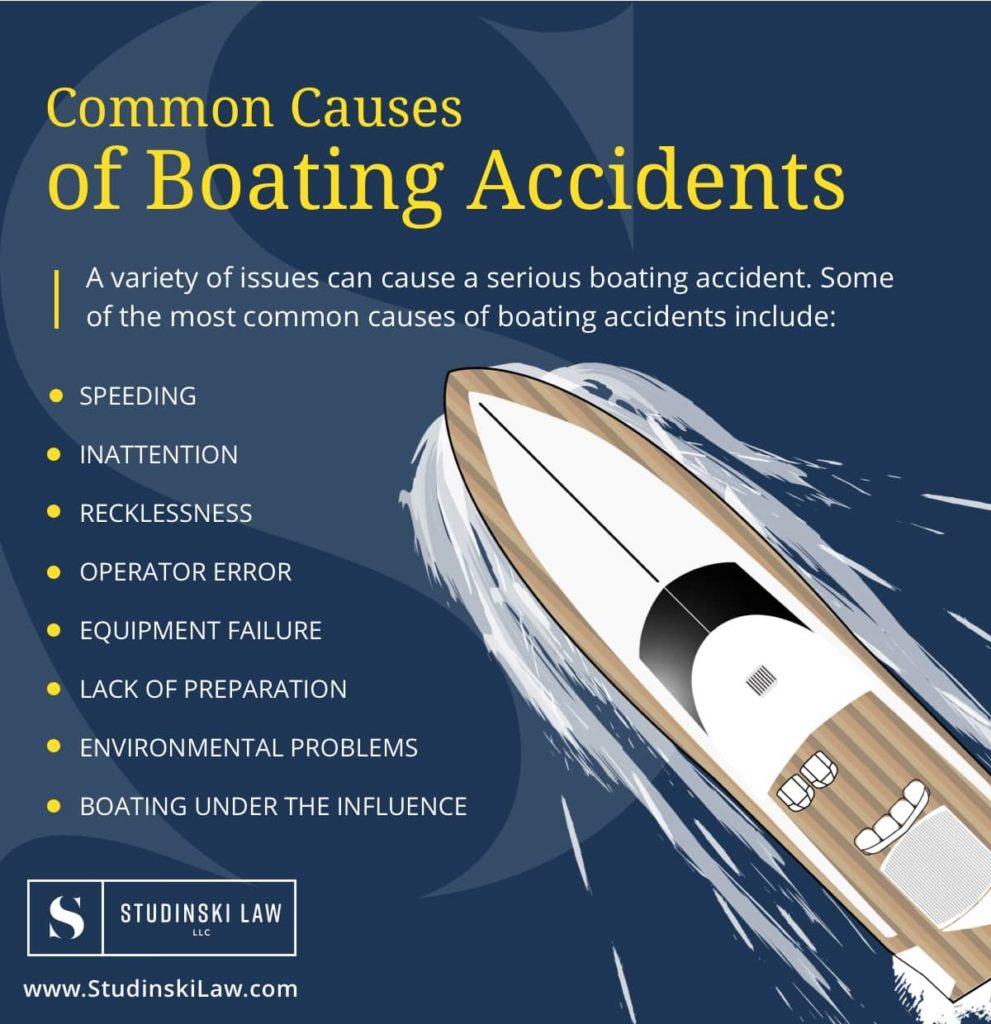 common causes of boating accidents | Studinski Law, LLC