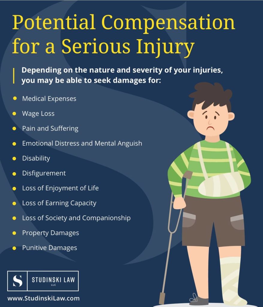 compensation after a serious injury | Studinski Law, LLC